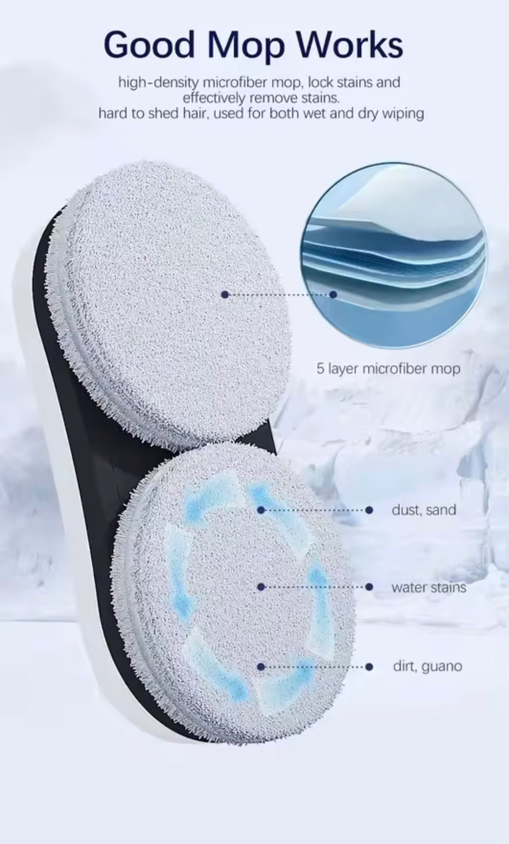 Smart Window Cleaning Robot